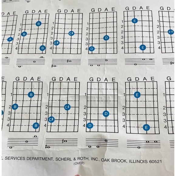 Scherl and Roth Basic Fingering Chart First Position for Violin Poster 30 Inch - Picture 12 of 13